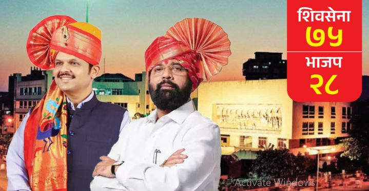 ठाणे महापालिकेवर महायुतीचा भगवा फडकला!