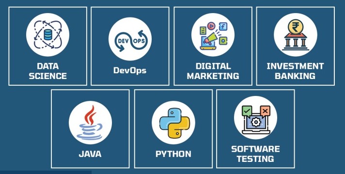 Courses That Create Careers